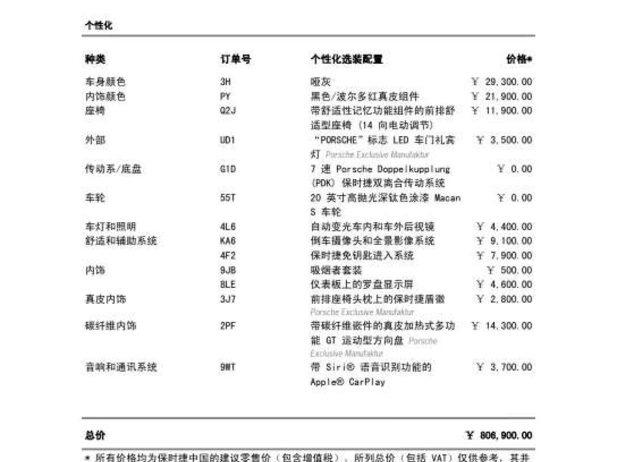 2023年4月保時捷 Macan  2023款 Macan S 2.9T