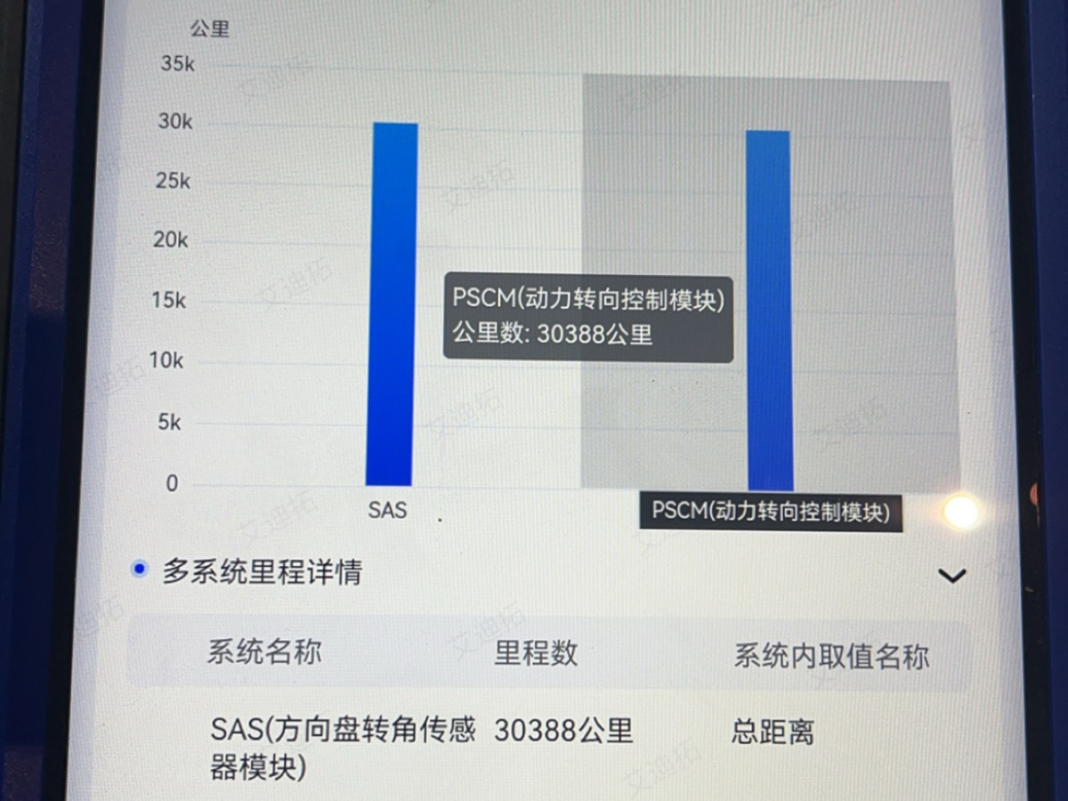 沃爾沃 沃爾沃XC40  2020款  T3 智行時尚版圖片