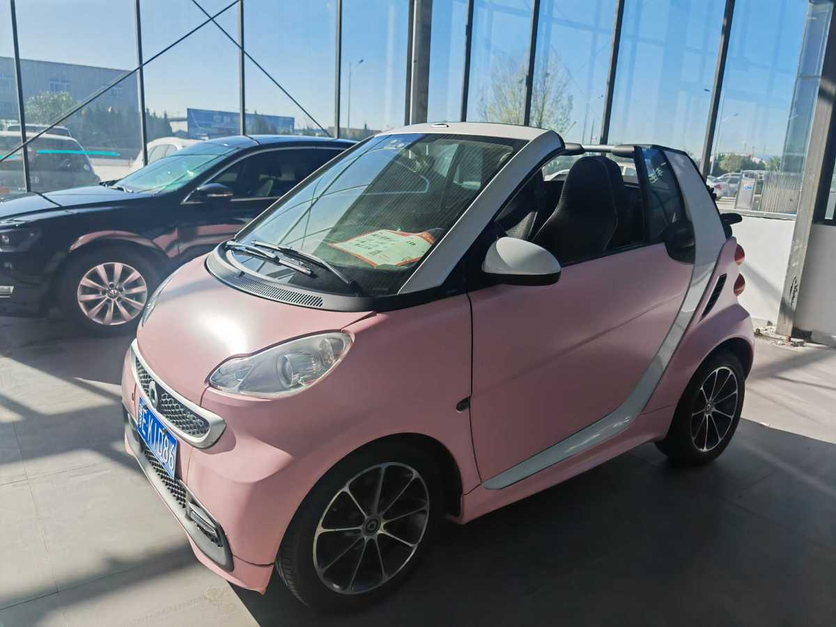 smart fortwo  2013款 1.0 MHD 敞篷城市游俠特別版圖片