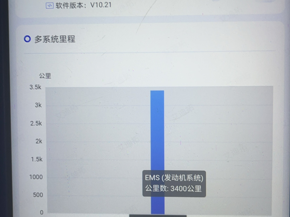 2018年11月北京 BJ40  2018款 PLUS 2.3T 自動(dòng)四驅(qū)旗艦版