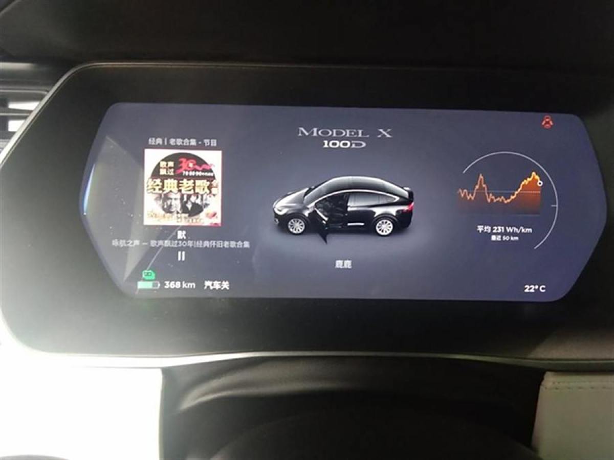 特斯拉 Model X  2017款 Model X 100D 長(zhǎng)續(xù)航版圖片