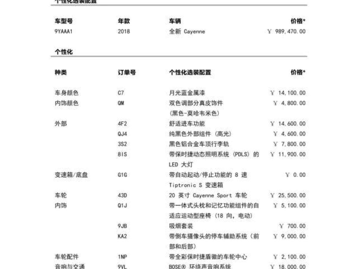 保時捷 Cayenne  2018款 Cayenne 3.0T圖片