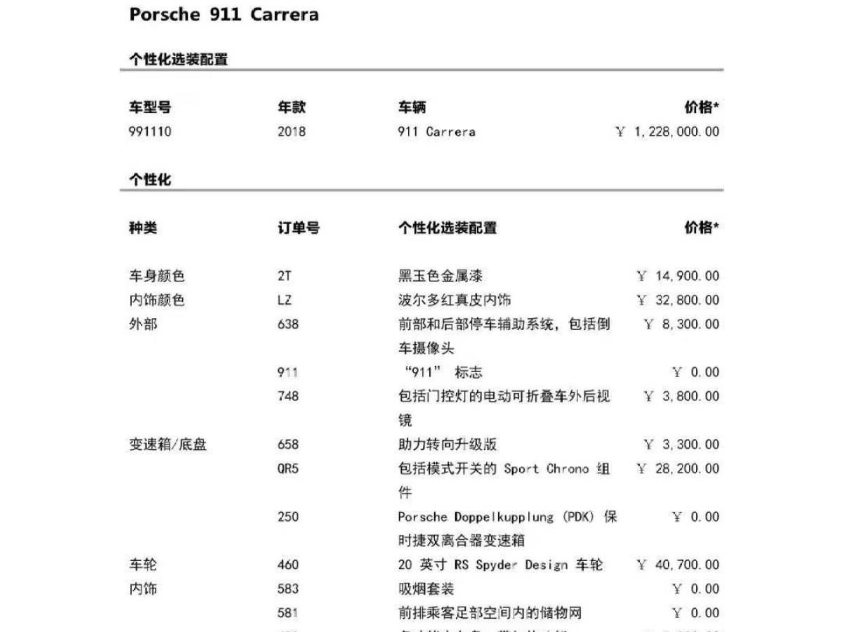 保時捷 911  2016款 Carrera 3.0T圖片