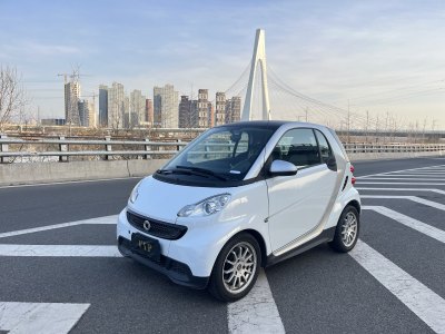 2016年9月 smart fortwo 1.0 MHD 新年特別版圖片