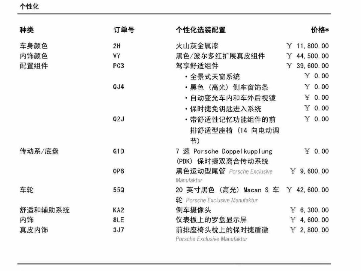 保時(shí)捷 Macan  2022款 Macan 2.0T圖片