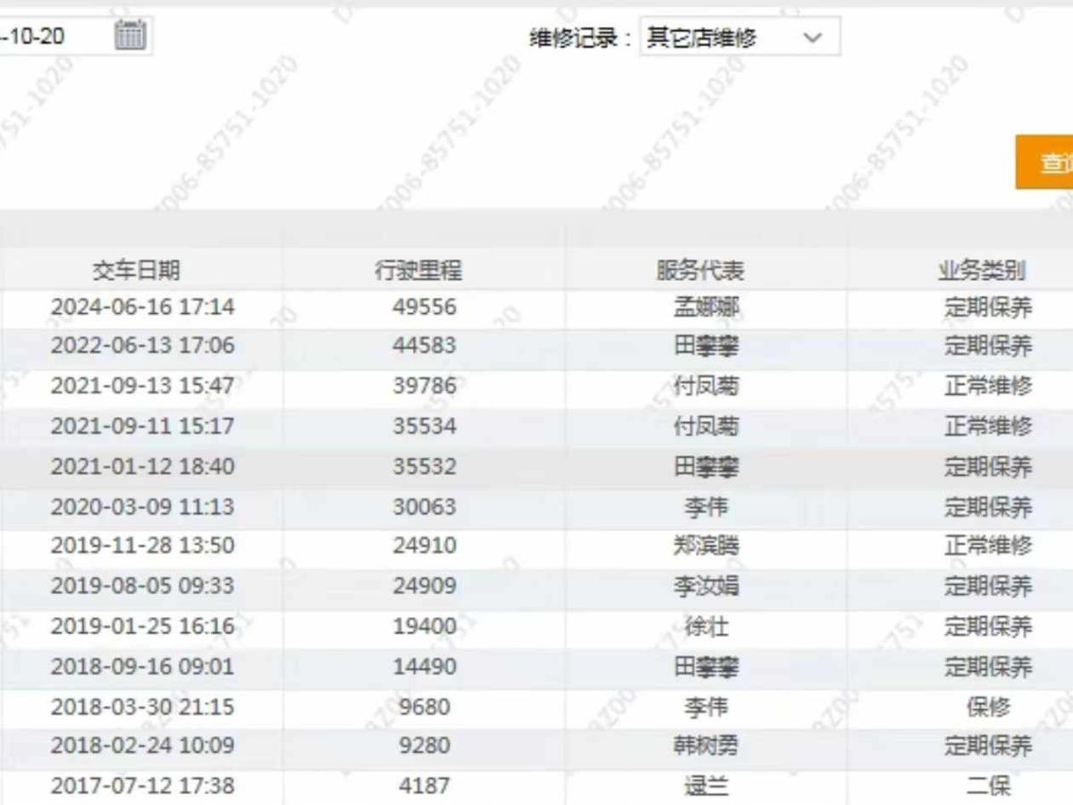 2017年1月LITE LITE  2017款 原力版