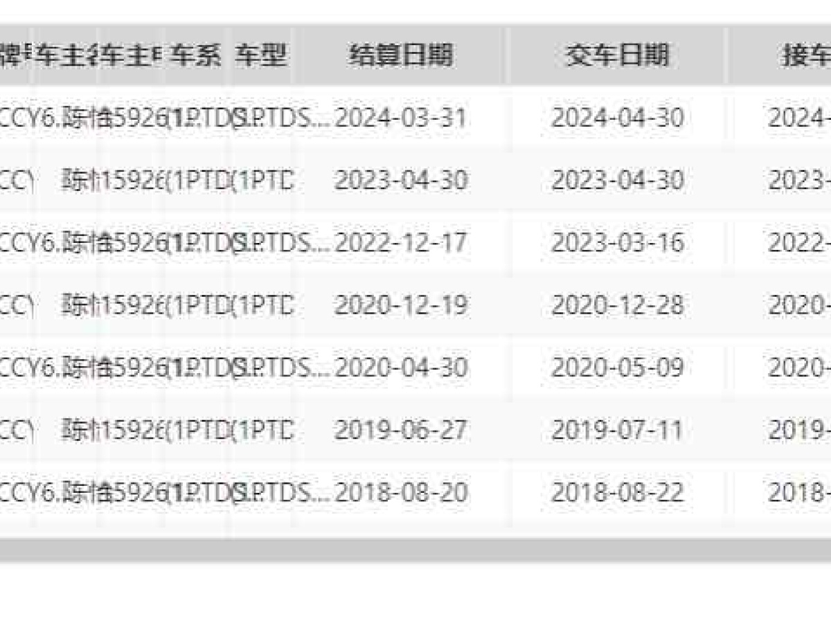 標(biāo)致 3008  2014款 1.6THP 自動(dòng)逐樂版圖片