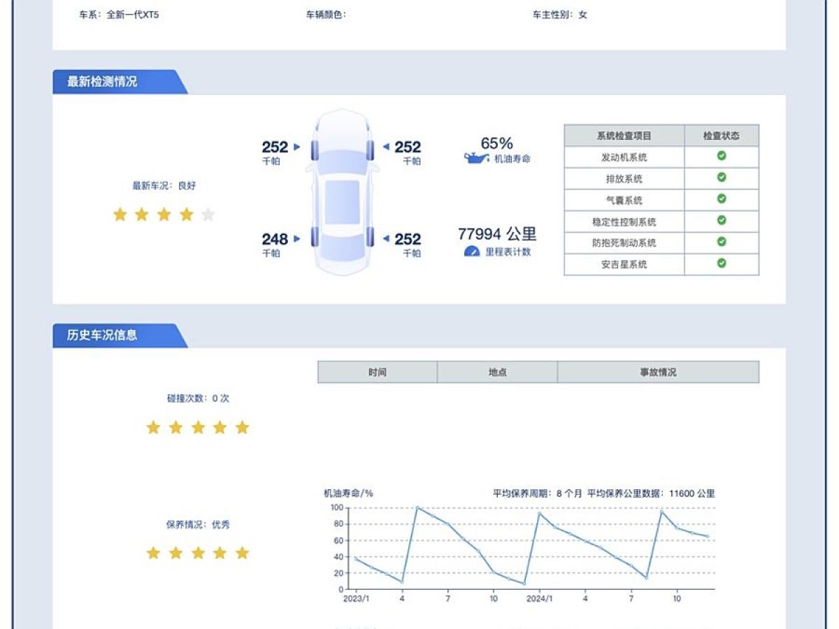 凱迪拉克 XT5  2020款 改款 28T 豪華型圖片