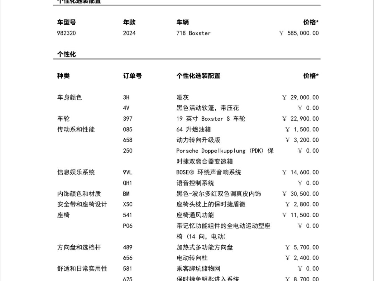 保時捷 718  2023款 Boxster Style Edition 2.0T圖片