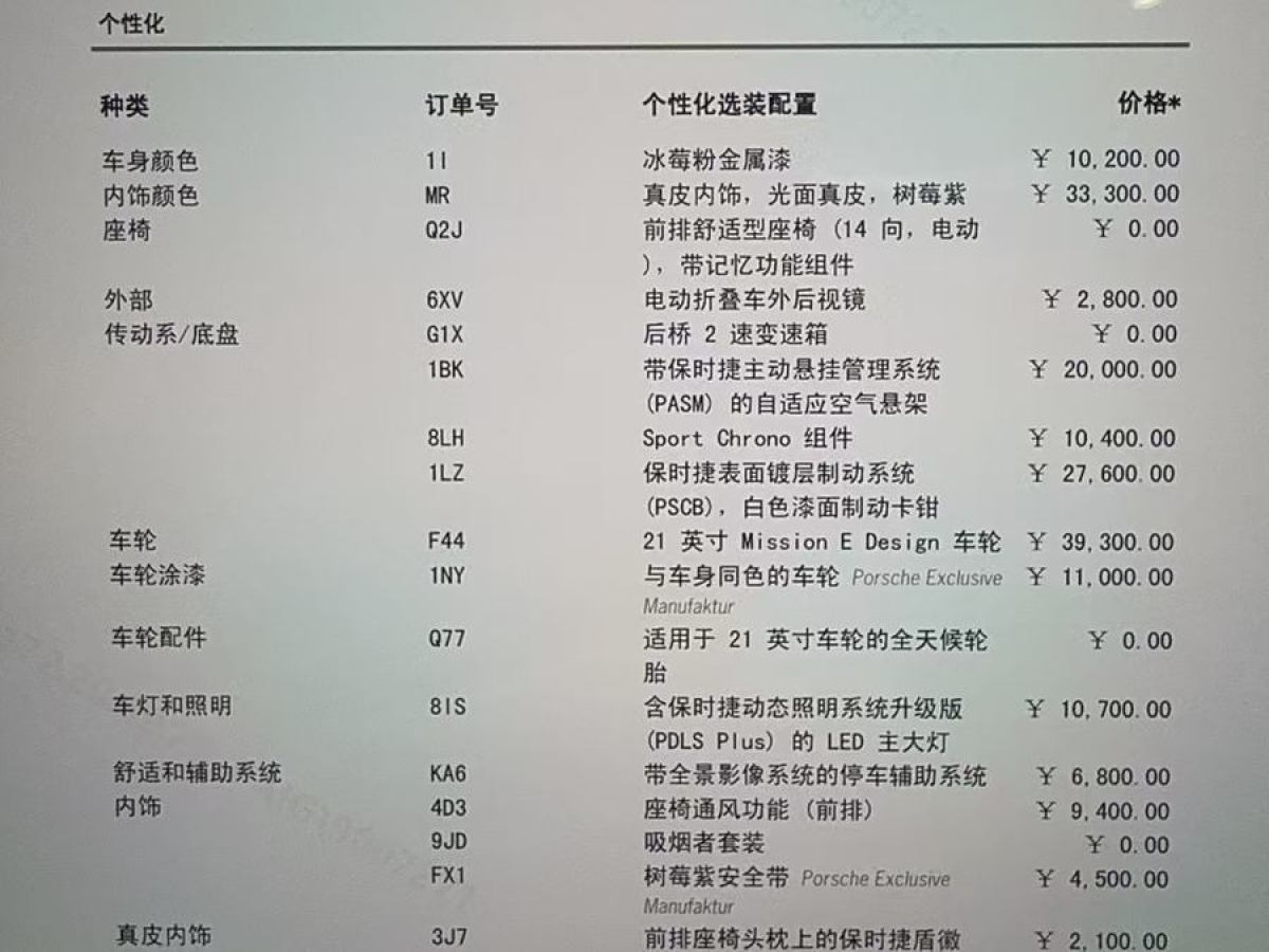 保時捷 Taycan  2022款 改款 Taycan圖片