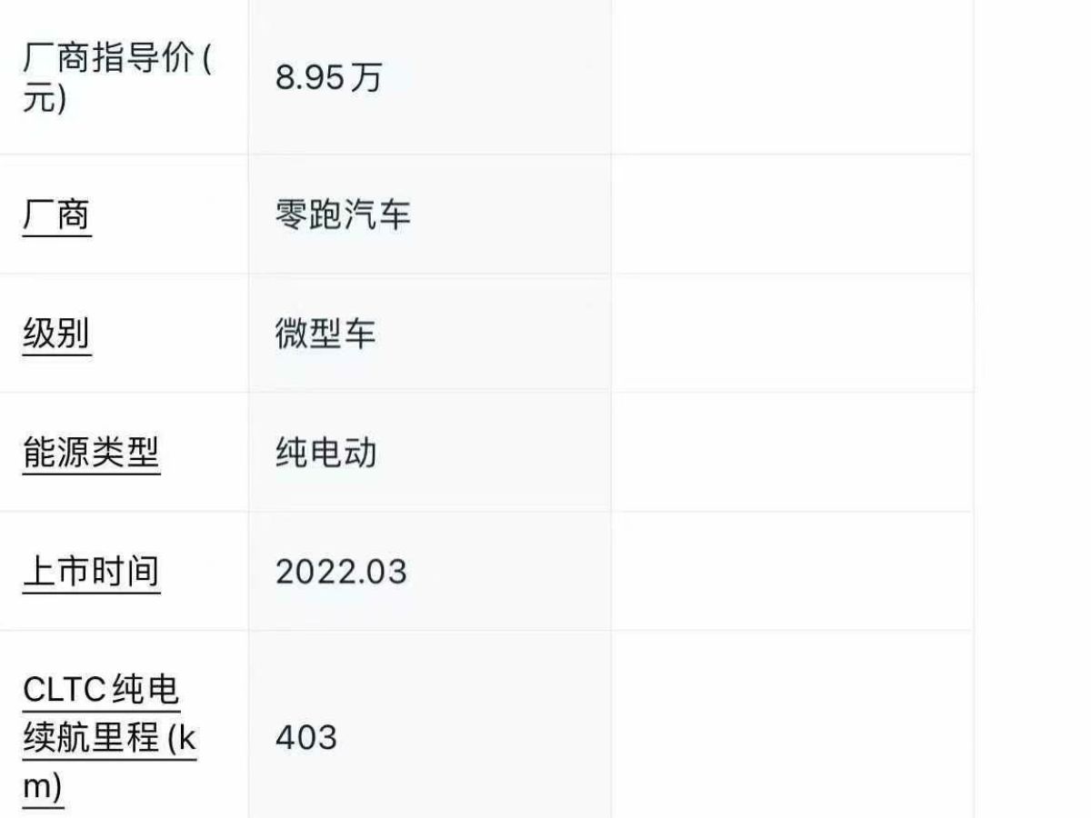 2022年1月零跑 零跑C01  2022款 四驅(qū)雙電機(jī)性能版