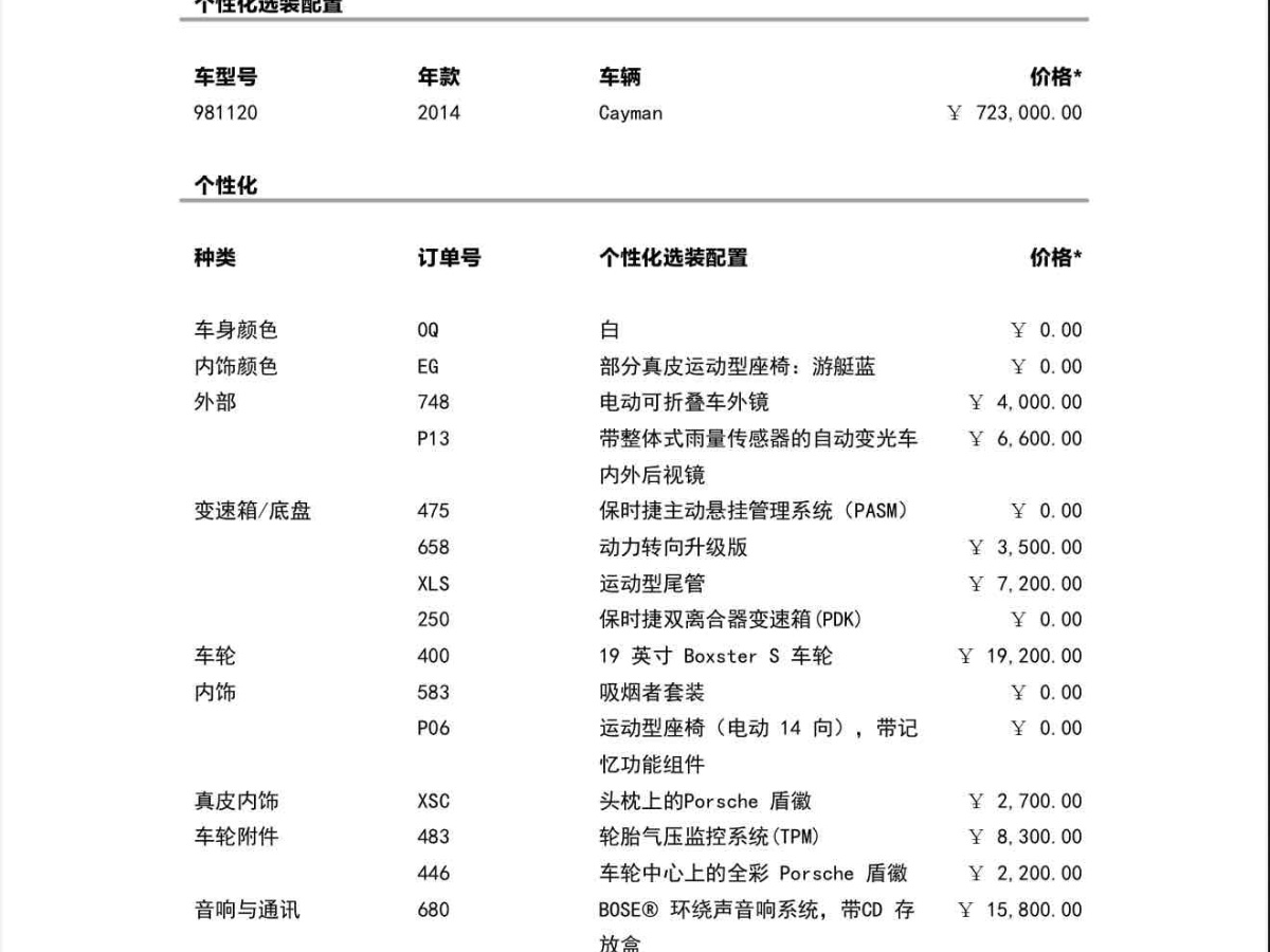 保時捷 Cayman  2013款 Cayman 2.7L圖片