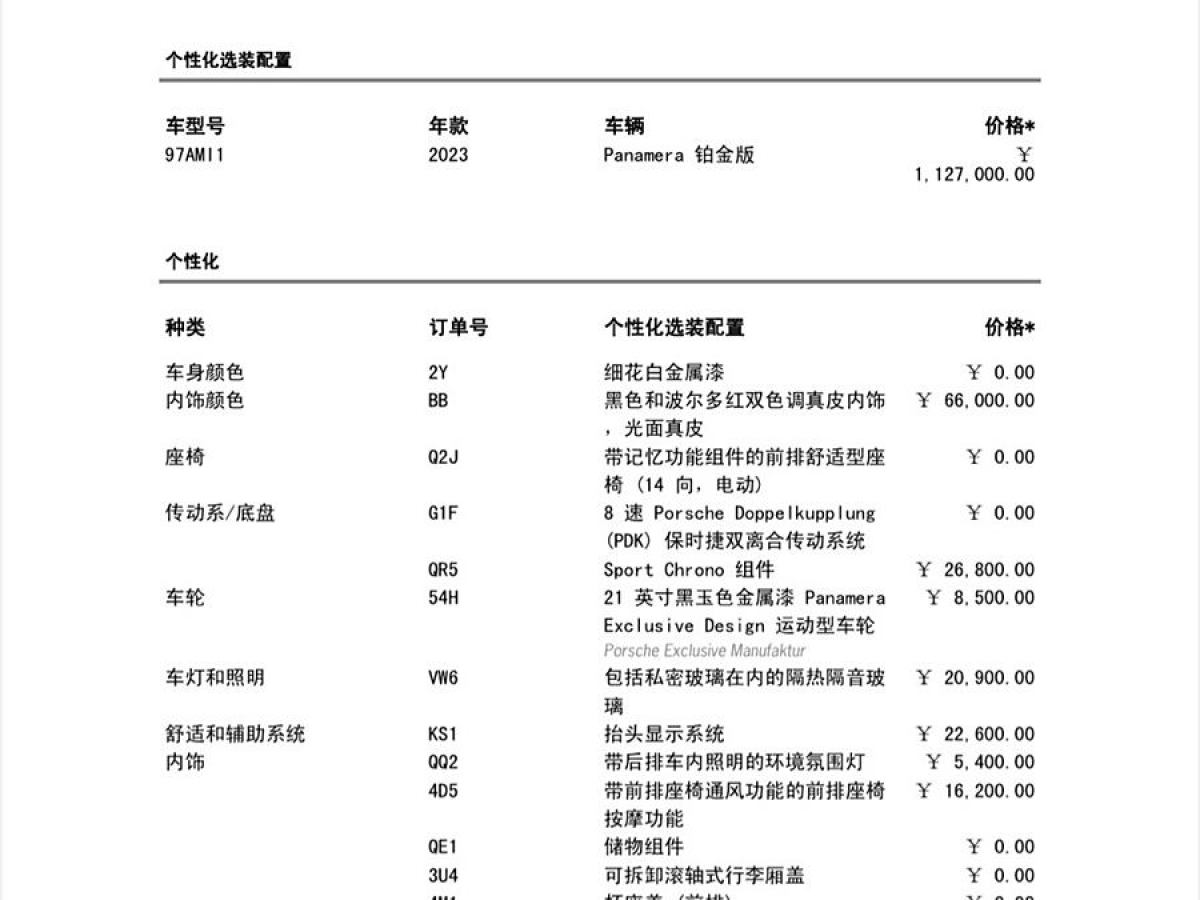 保時(shí)捷 Panamera  2023款 改款 Panamera 2.9T 鉑金版圖片