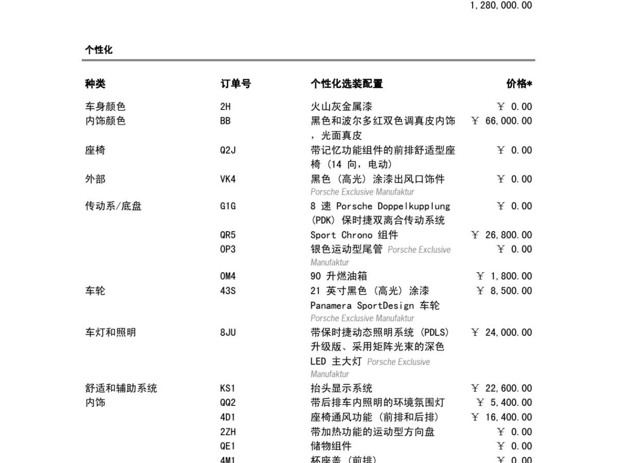 保時(shí)捷 Panamera  2023款 改款 Panamera 4 行政加長(zhǎng)鉑金版 2.9T圖片