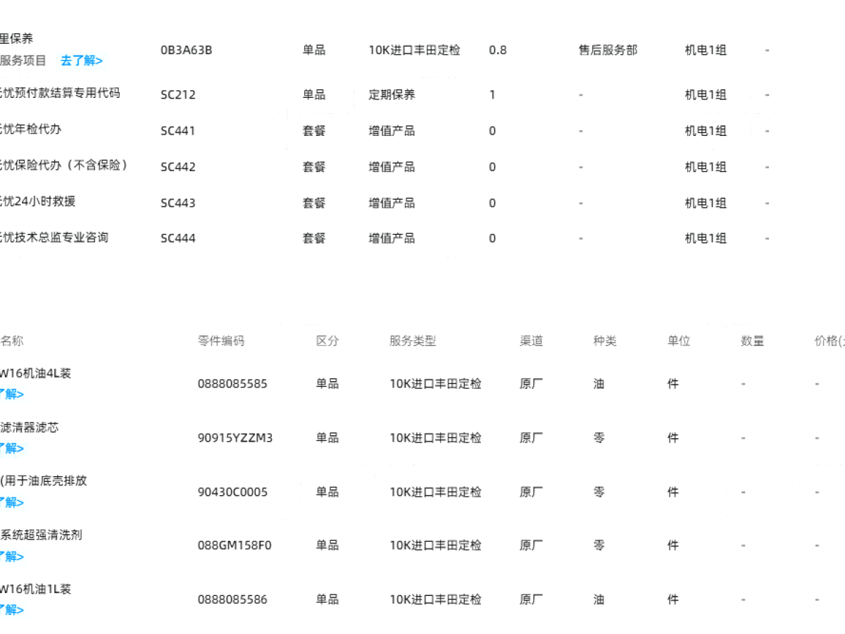 2024年1月豐田 埃爾法  2024款 雙擎 2.5L 臻享版