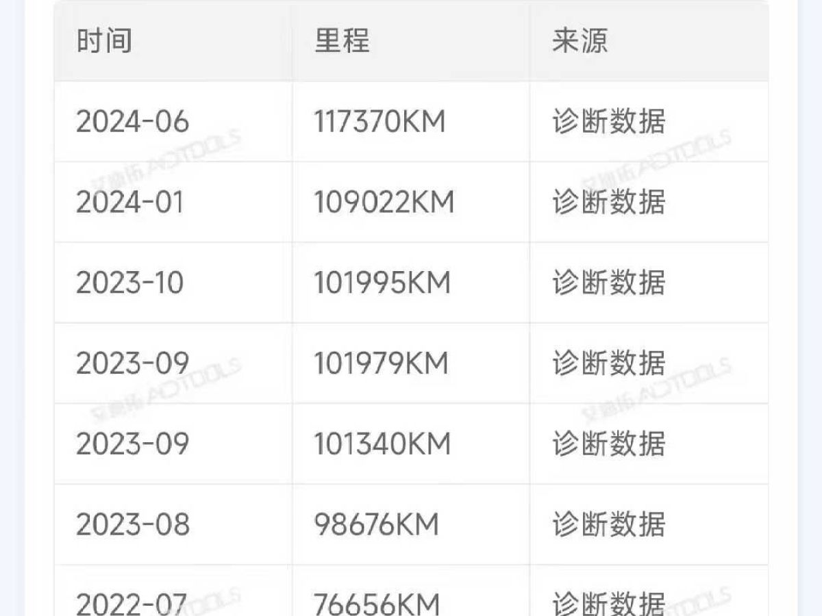 雷克薩斯 RX  2012款 RX270 2.7 典雅版圖片