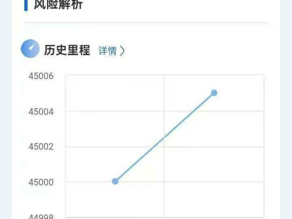 勞斯萊斯 幻影  2013款 6.7L 加長(zhǎng)版EWB圖片