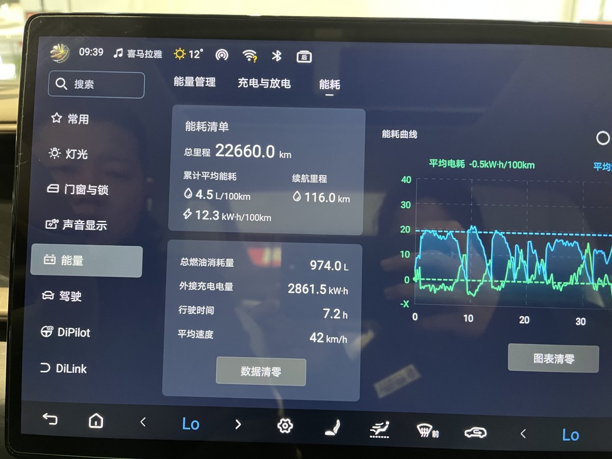 騰勢 騰勢D9  2022款 DM-i 970 四驅(qū)尊榮型圖片
