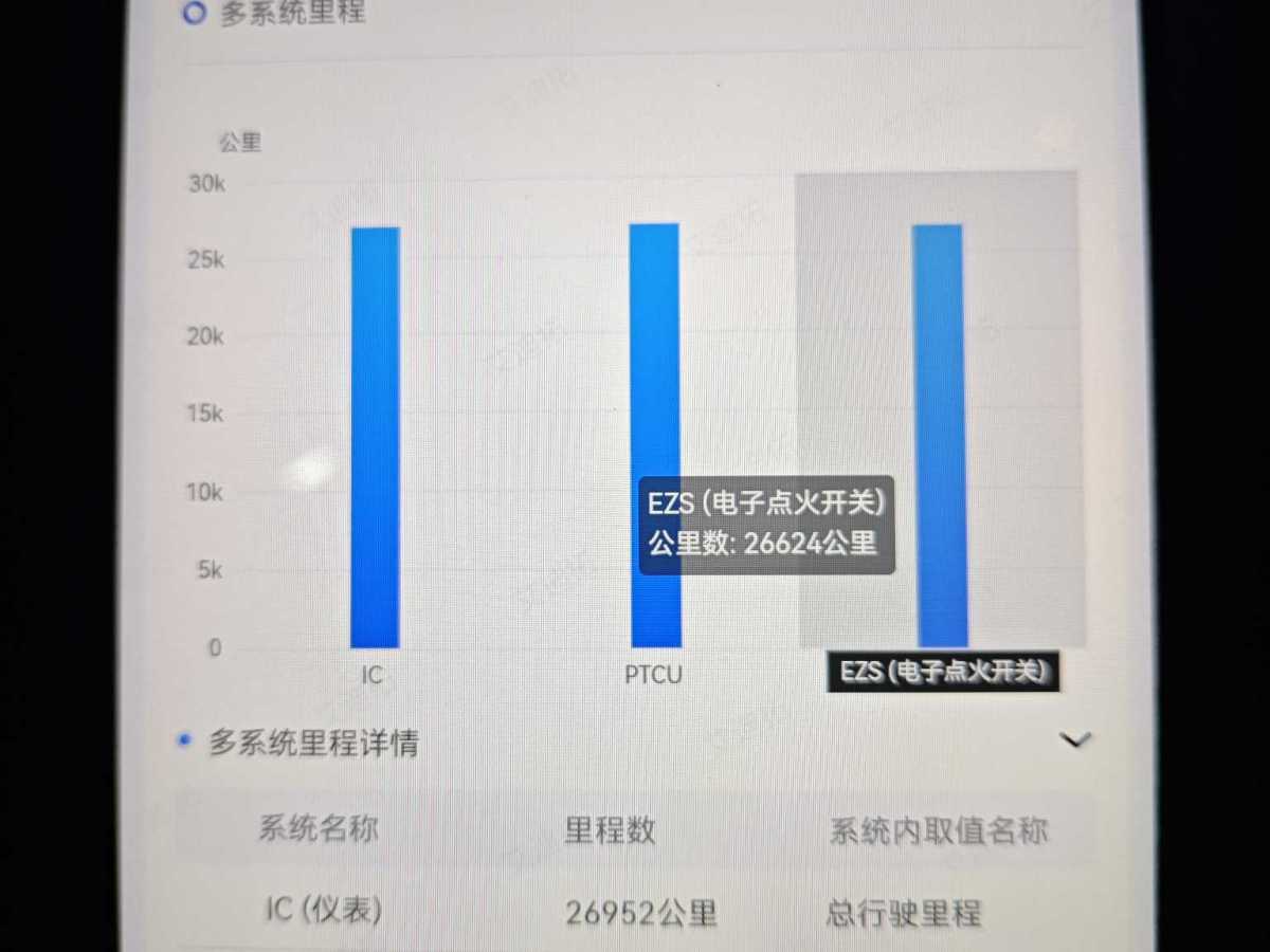 奔馳 奔馳C級(jí)  2018款 C 200 L 運(yùn)動(dòng)版 成就特別版圖片