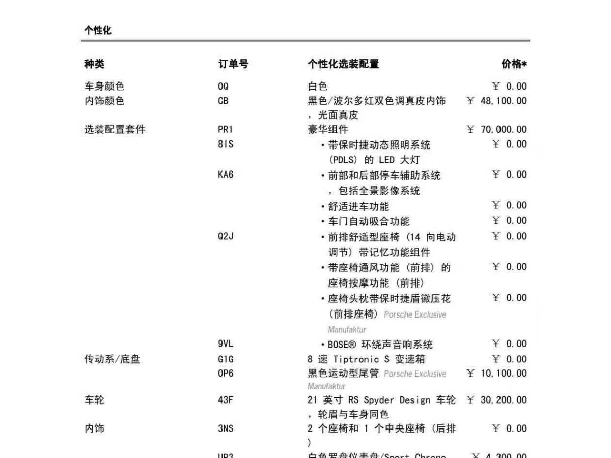 保時(shí)捷 Cayenne  2019款 Cayenne 3.0T圖片