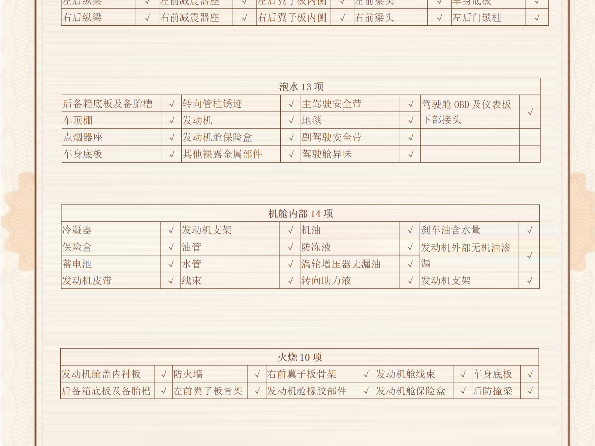 凱迪拉克 CT5  2023款 28T 豪華型（標準版）圖片