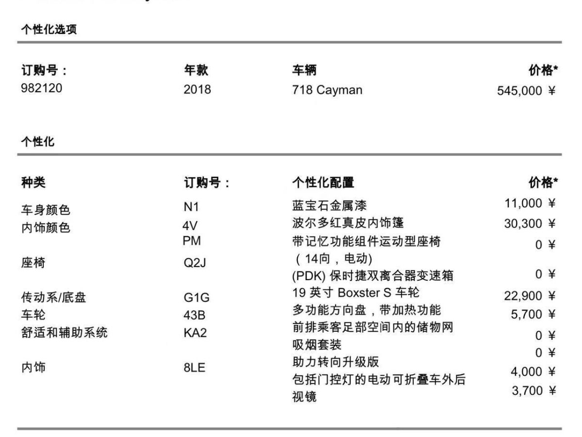 保時捷 718  2018款 Cayman 2.0T圖片