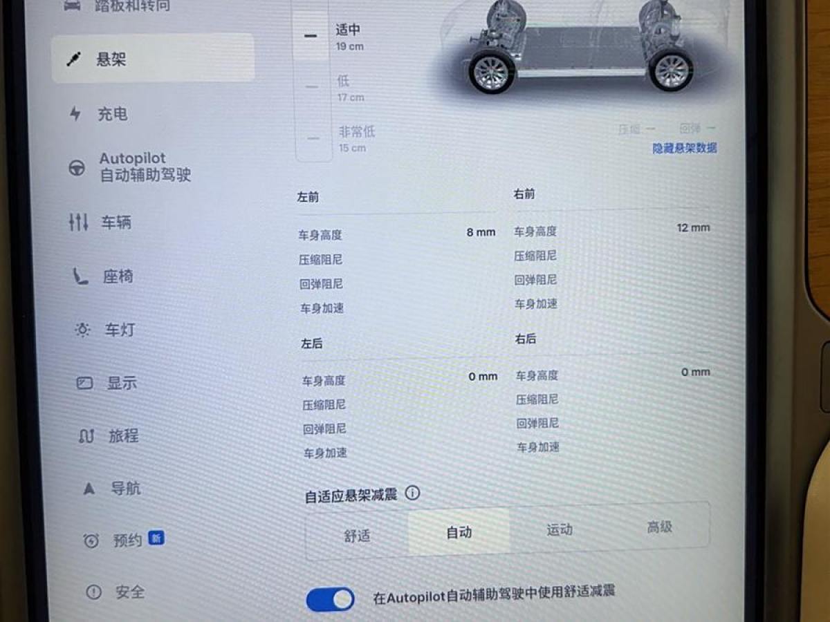 特斯拉 Model X  2019款 標(biāo)準(zhǔn)續(xù)航版圖片