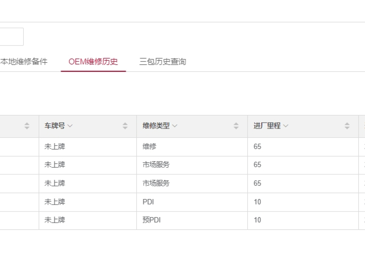 奧迪 奧迪S4 2023款 AVANT 3.0 TFSI 自動 四驅(qū)圖片