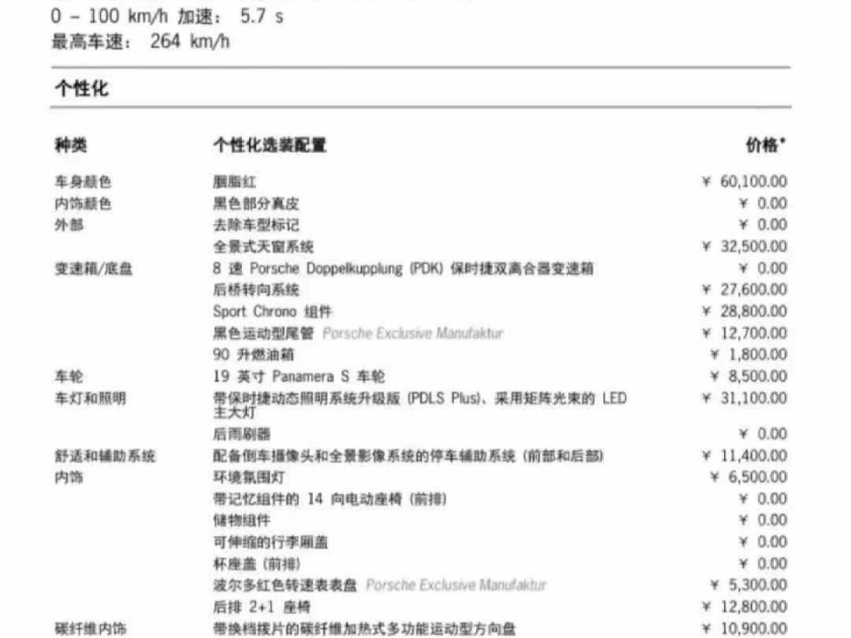 雷克薩斯 SC 圖片