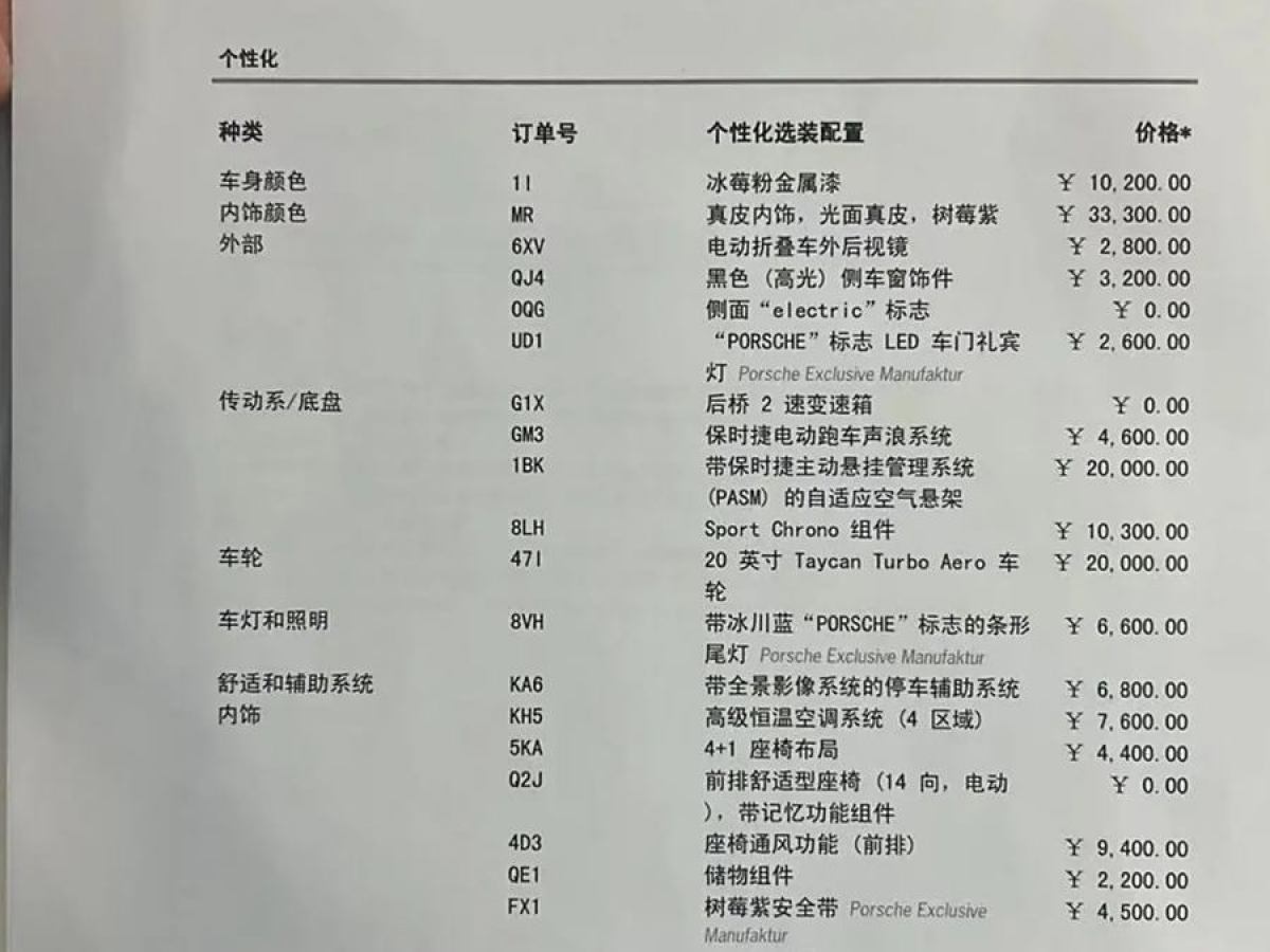 保時(shí)捷 Taycan  2022款 改款 Taycan圖片