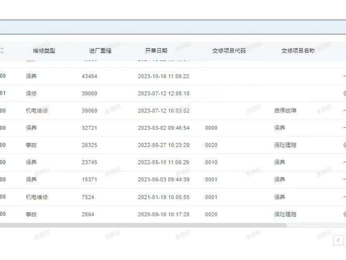 沃爾沃 XC90  2020款 改款 T6 智逸豪華版 7座圖片