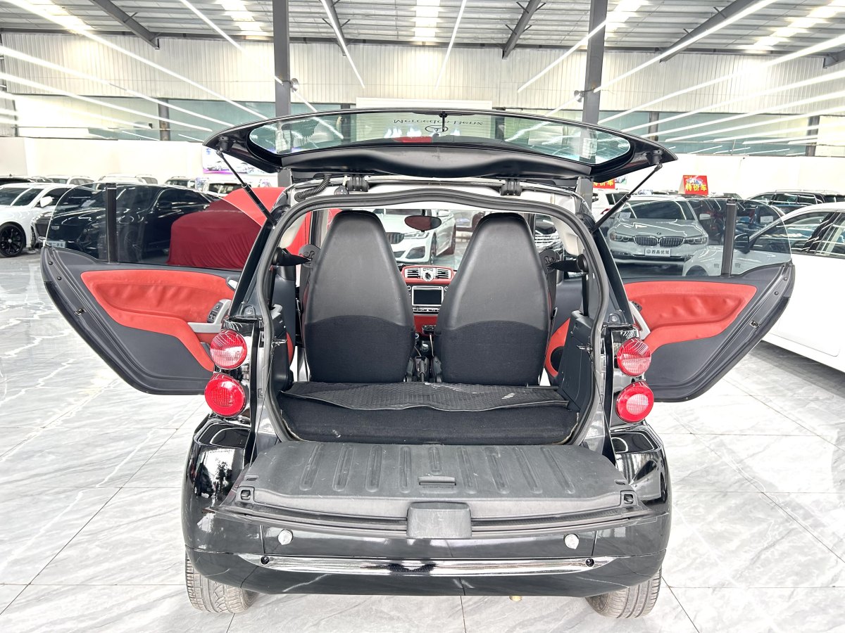 smart fortwo  2011款 1.0 MHD兔年特别版图片