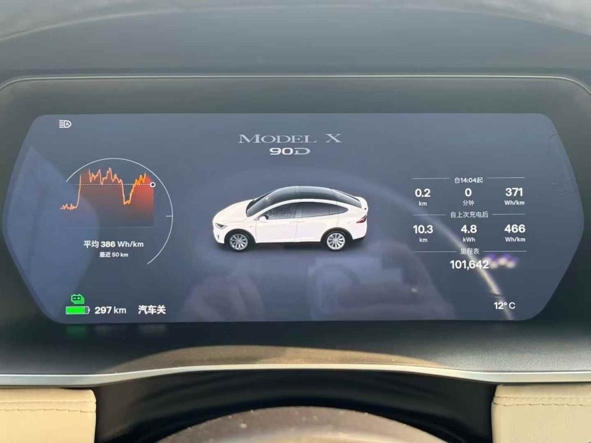 特斯拉 Model S  2017款 Model S 100D圖片