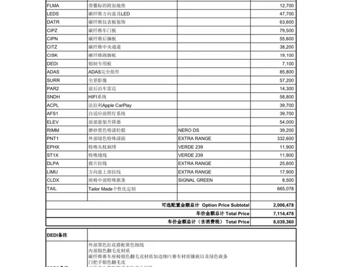 2024年07月法拉利 SF90 Stradale  2021款 3.9T V8 Spider