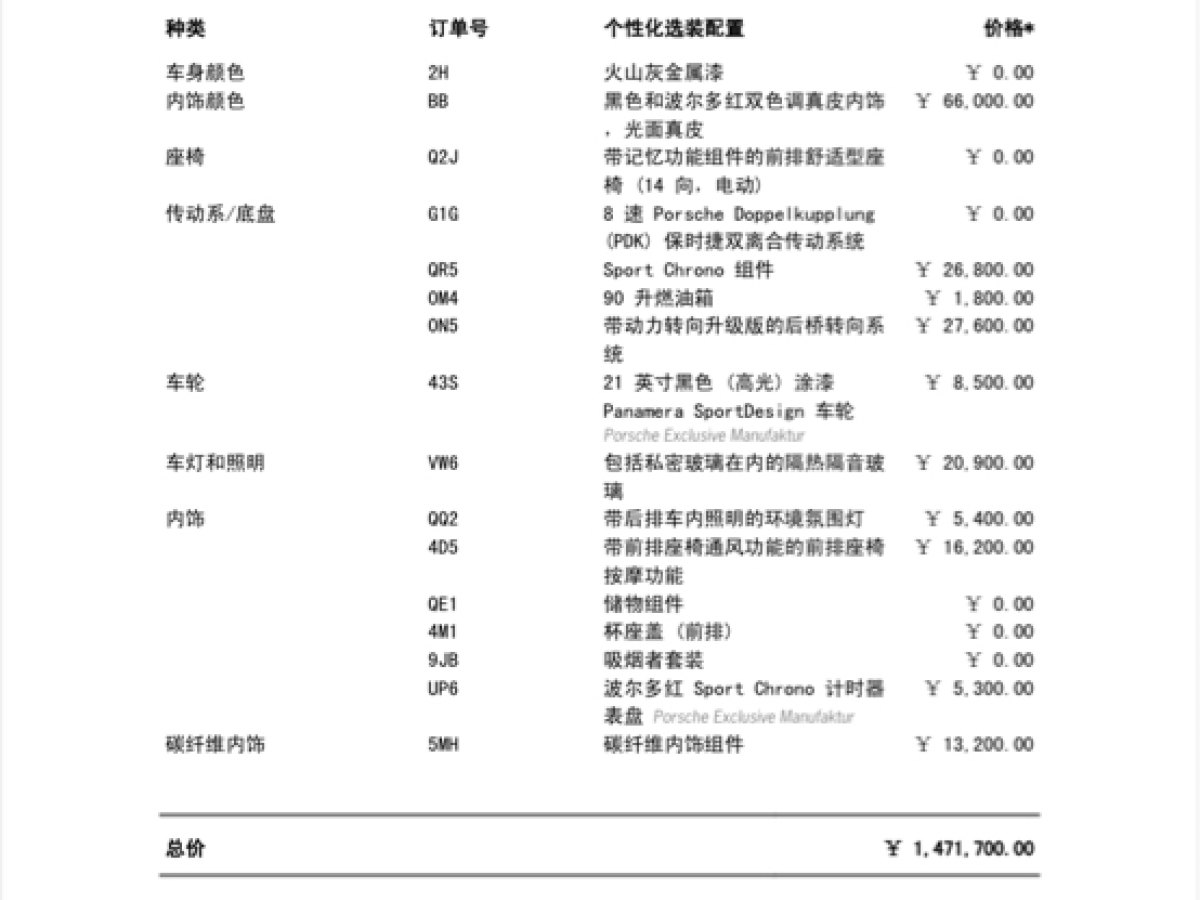 保時(shí)捷 Panamera  2023款 改款 Panamera 行政加長(zhǎng)鉑金版 2.9T圖片