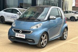 fortwo smart 1.0T 硬頂冰炫特別版