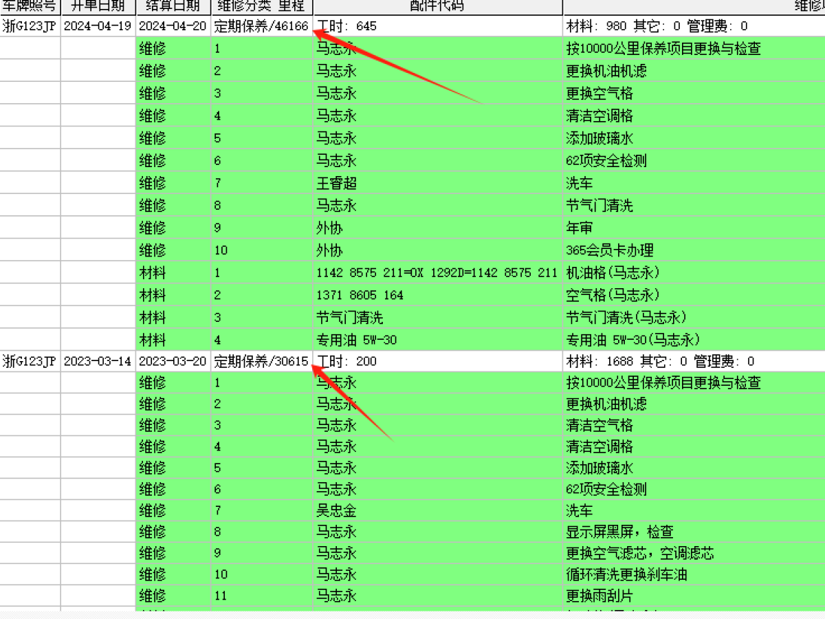 寶馬 寶馬4系  2016款 420i 時尚型圖片