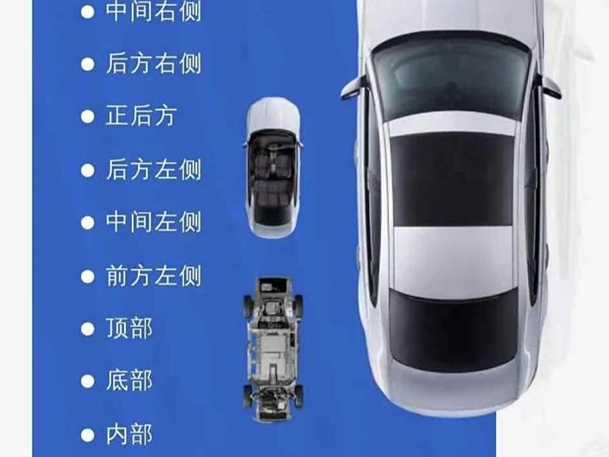 2021年12月奔馳 奔馳EQA  2022款 EQA 300 4MATIC 首發(fā)特別版