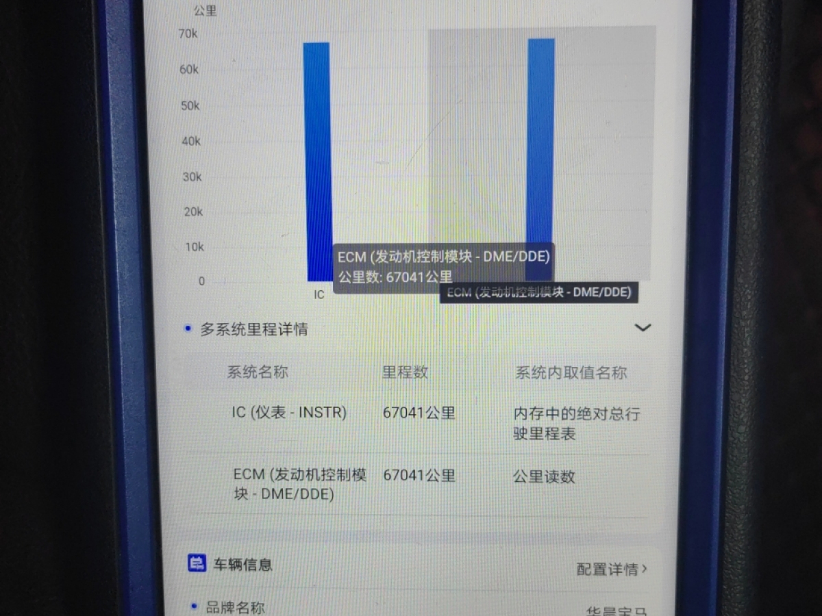 寶馬 寶馬X1  2020款 sDrive25Li 領(lǐng)先型圖片