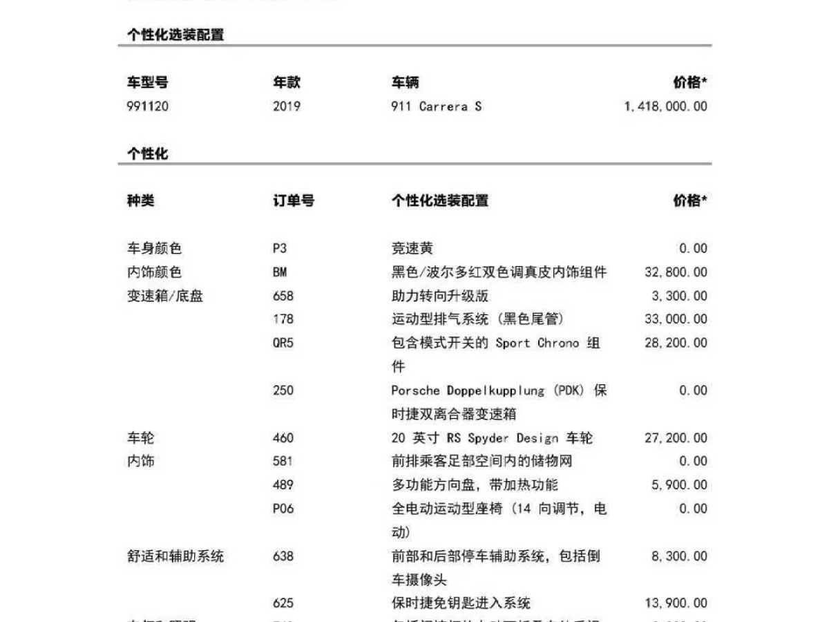 保時捷 911  2018款 亞洲保時捷卡雷拉杯15周年限定版圖片