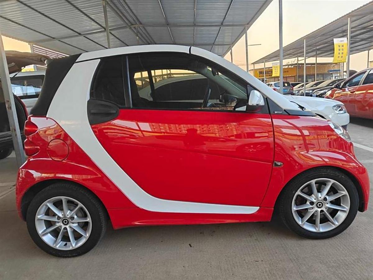 smart fortwo  2012款 1.0 MHD 敞篷激情版圖片