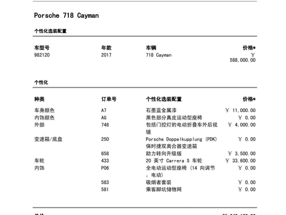 保時捷 718  2016款 Cayman 2.0T圖片