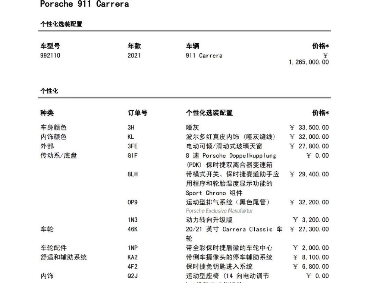 保時(shí)捷 911  2020款 Carrera 3.0T圖片