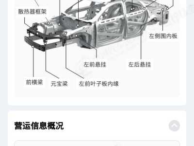 2014年4月 斯柯達(dá) 昕銳 1.6L 手動智選型圖片