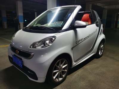 2011年6月 smart fortwo 1.0 MHD 敞篷燃橙版圖片