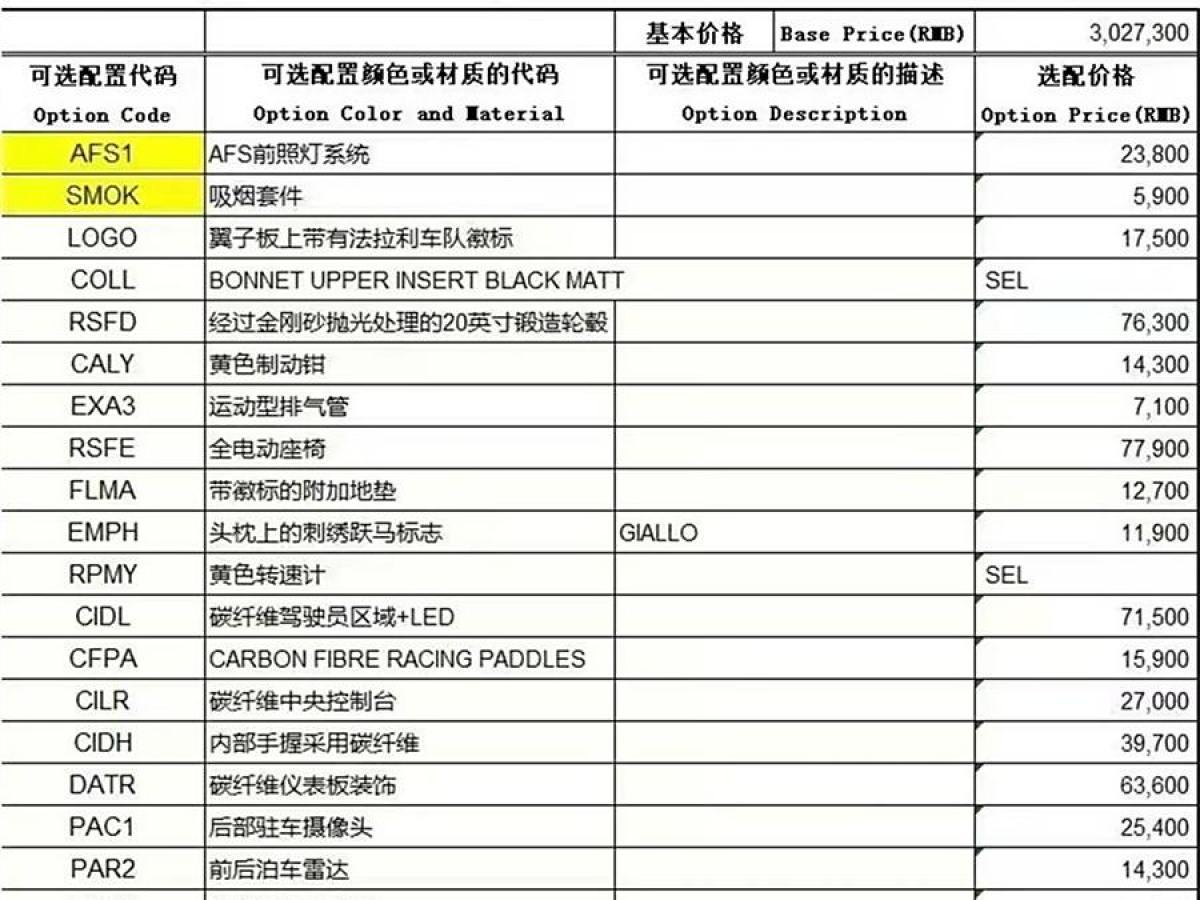 法拉利 F8 Tributo  2019款  3.9T V8圖片