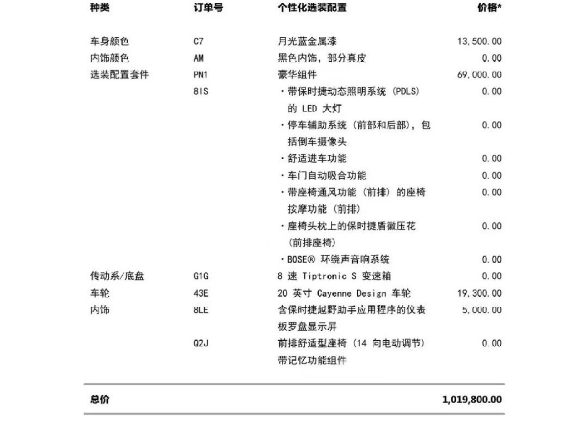 保時(shí)捷 Cayenne  2024款 Cayenne 3.0T圖片