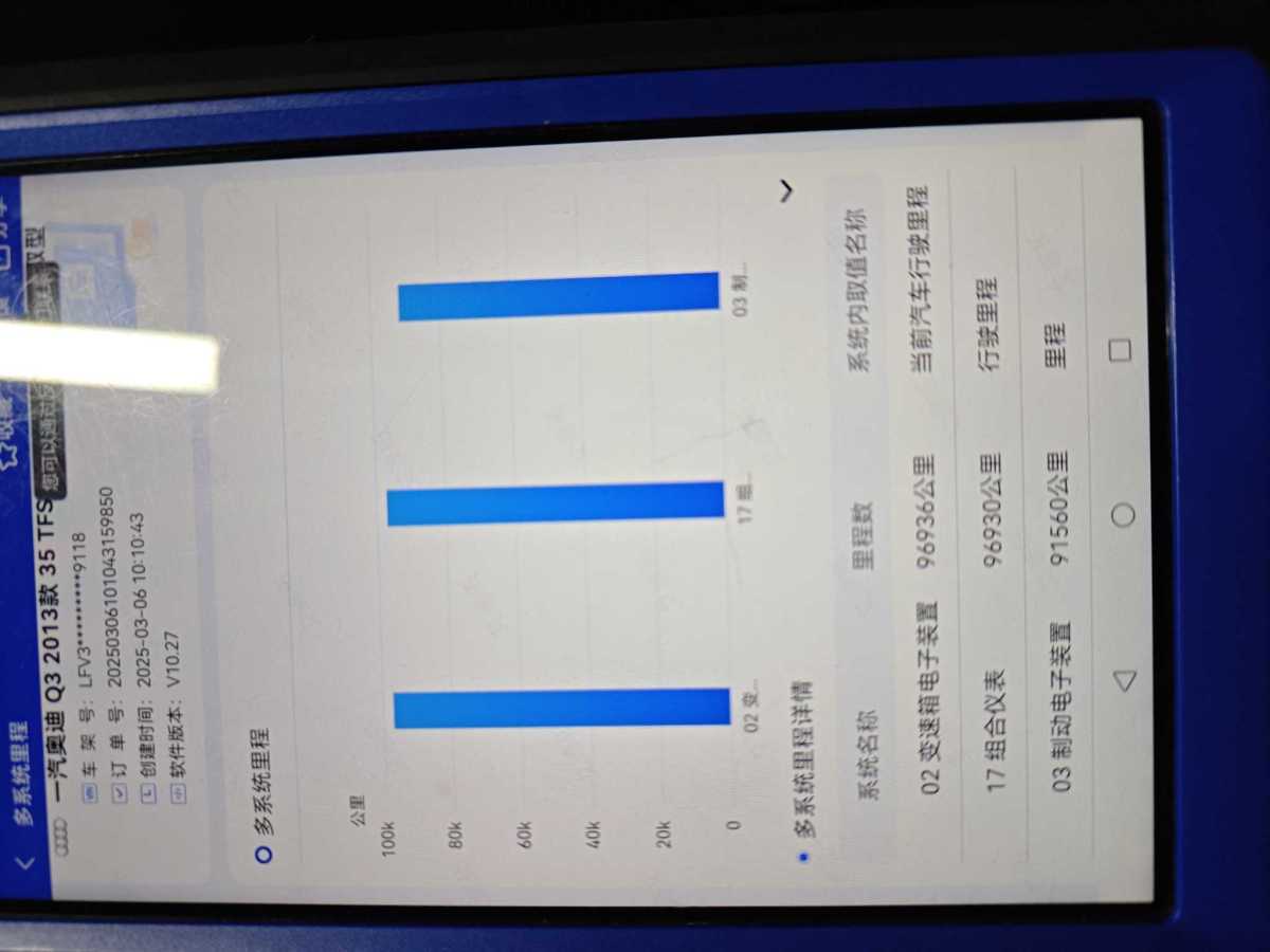 2014年7月奧迪 奧迪Q3  2013款 35 TFSI 進(jìn)取型