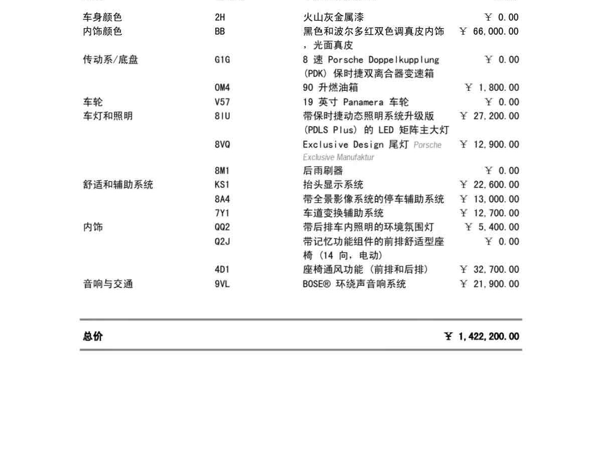 保時(shí)捷 Panamera  2021款 Panamera 4 行政加長(zhǎng)版 2.9T圖片