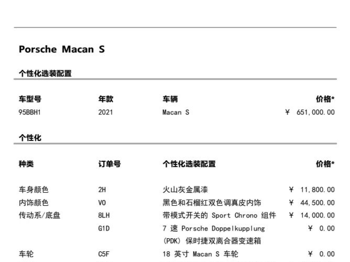 2021年2月保时捷 Macan  2021款 Macan S 3.0T
